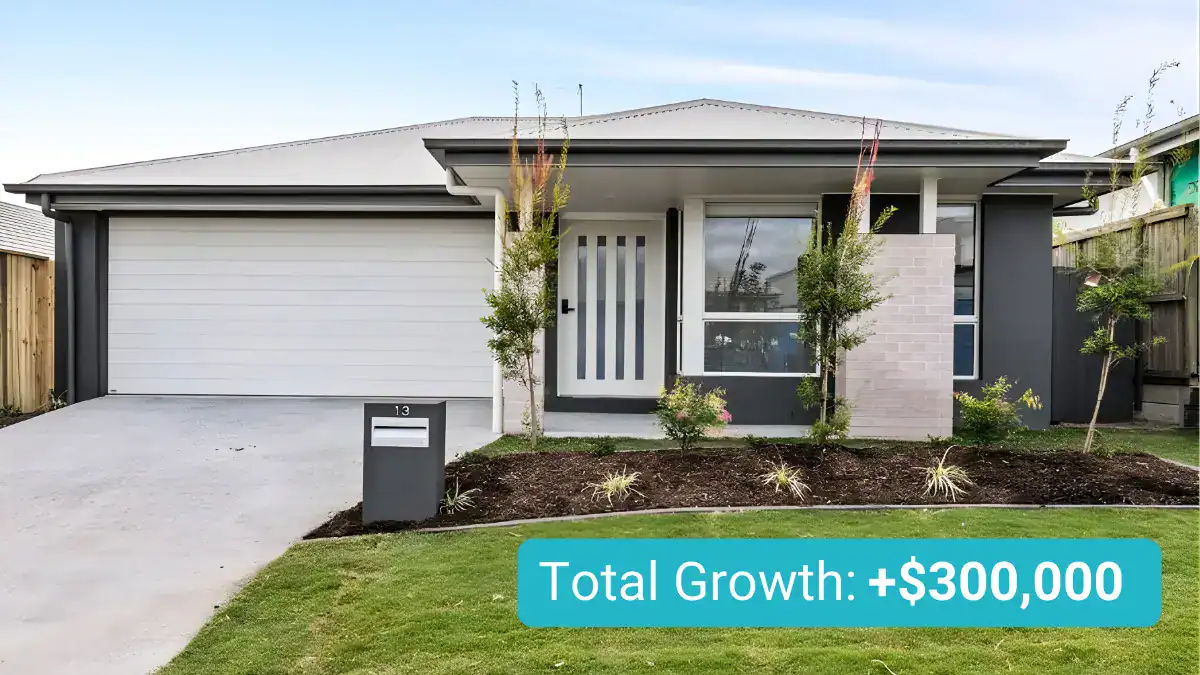 Modern single-story investment home with landscaped front yard and $300,000 total growth displayed.