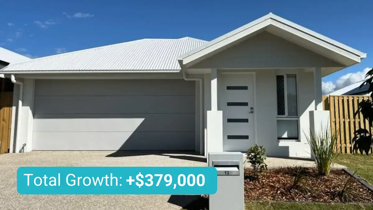 Modern single-story investment home with landscaped front yard showing $379,000 total property growth.