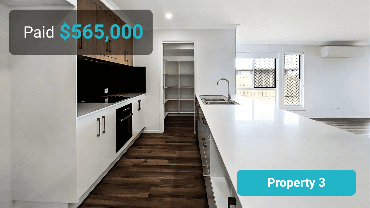 Modern kitchen interior of an investment property showing purchase price of $565,000.