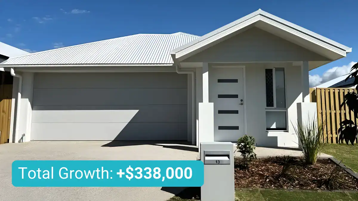 Home exterior with overlay text showing “Total Growth: +$180,000."